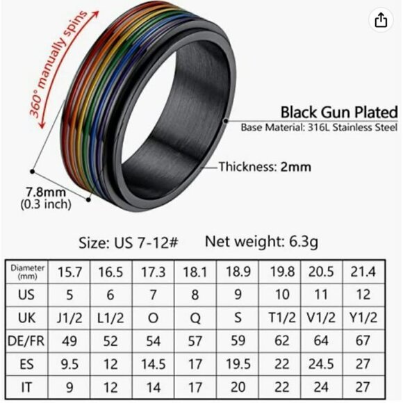ProSteel Stainless Steel Spinner Ring LGBT Pride - Picture 3 of 9